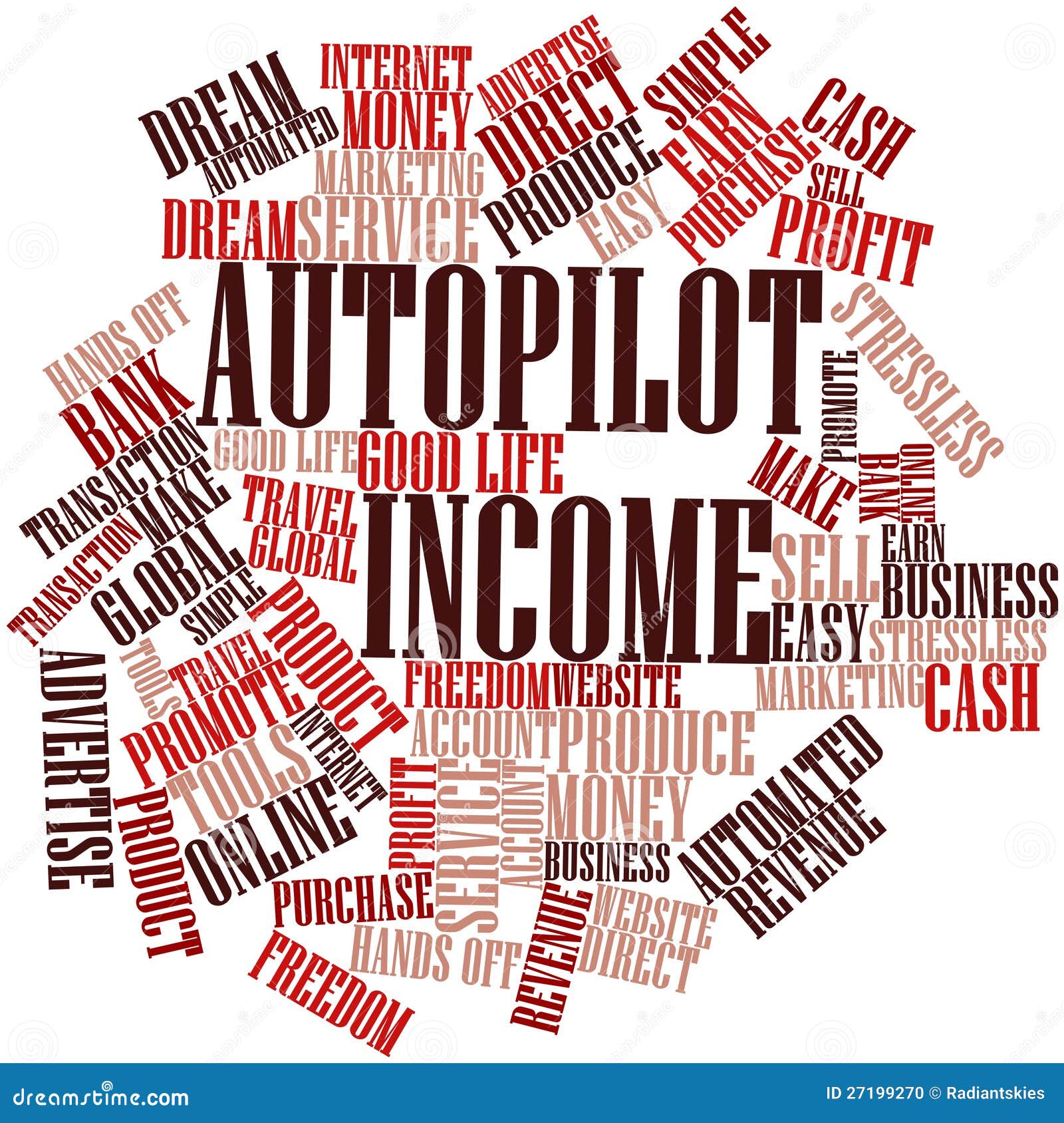 word cloud for autopilot income