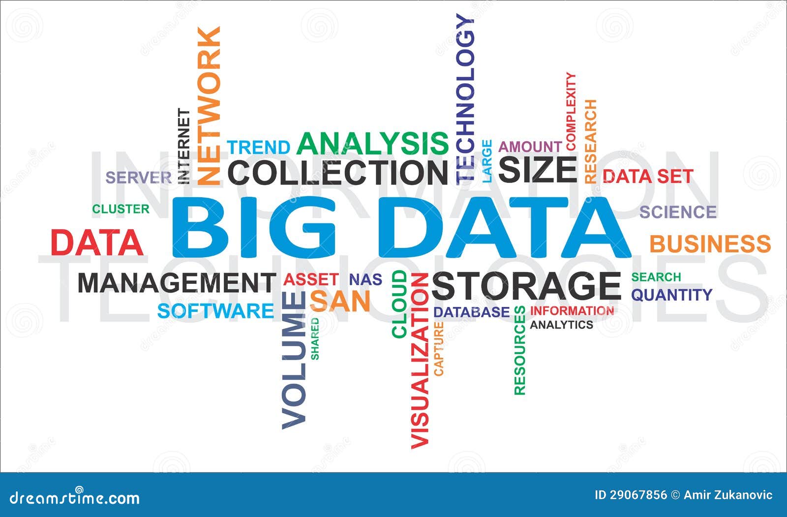 Word cloud - big data stock vector. Illustration of asset - 29067856