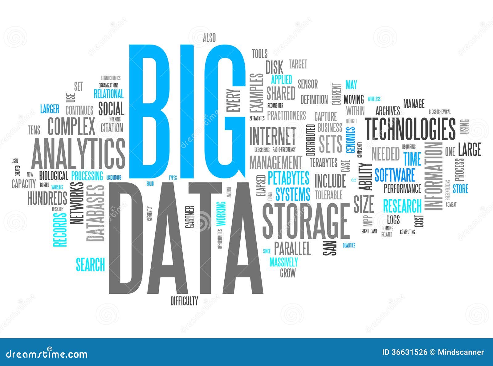 Word Cloud Big Data stock illustration. Illustration of background - 36631526
