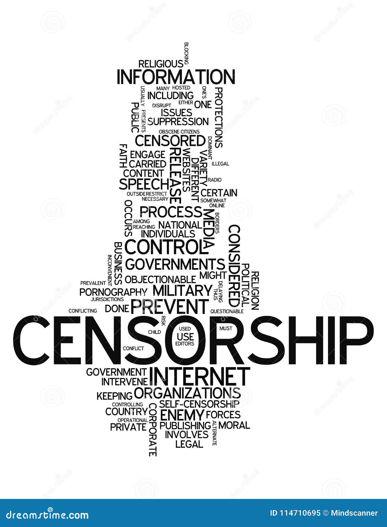 Word Cloud Censorship stock illustration. Illustration of expression