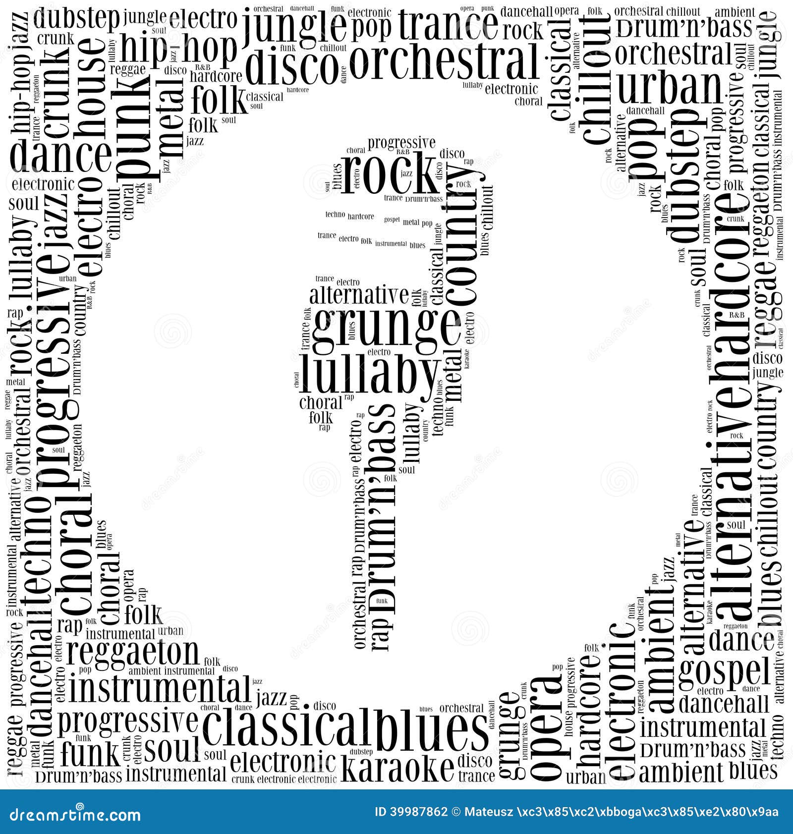 word cloud concept of music genres