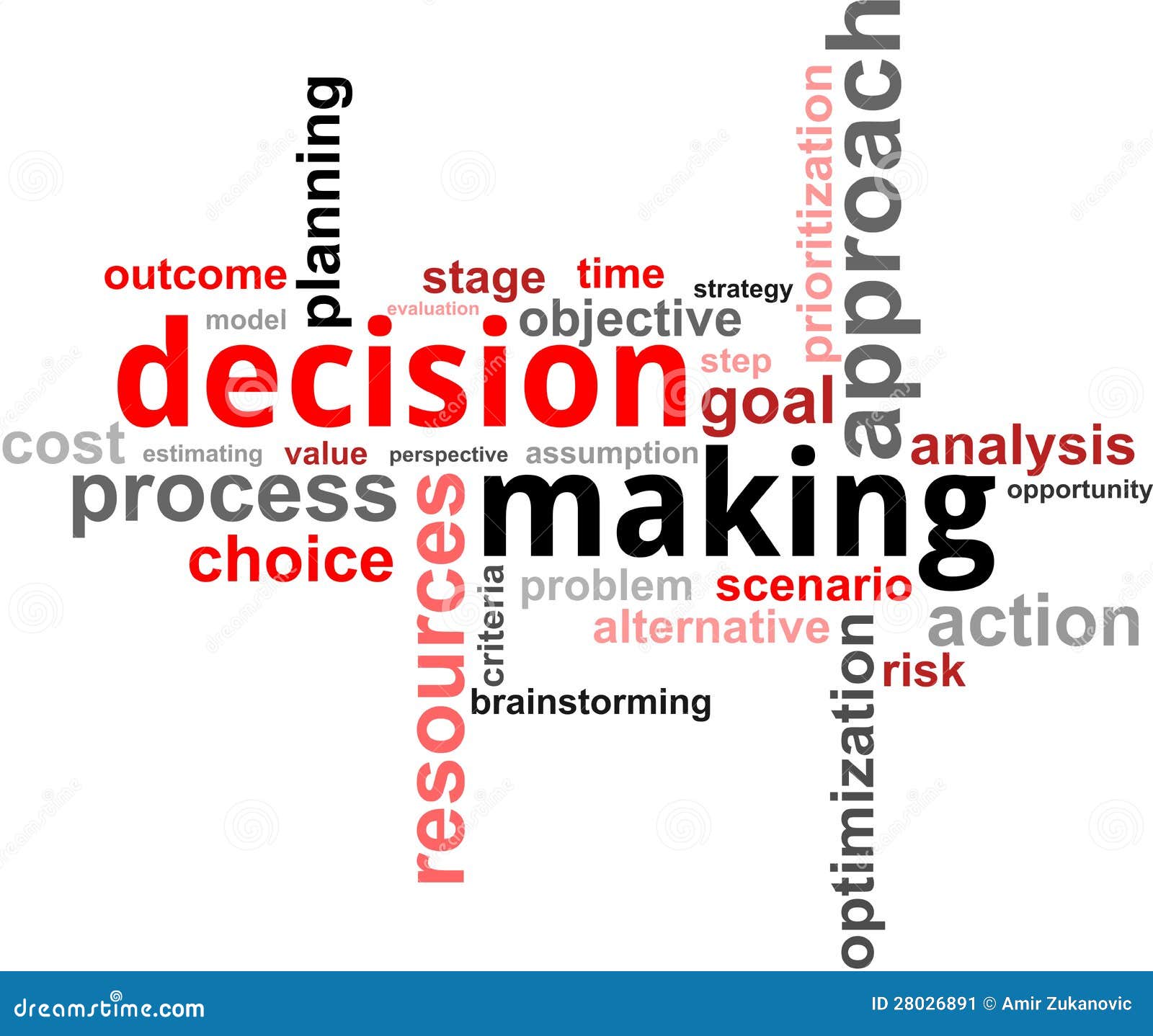 word cloud - decision making