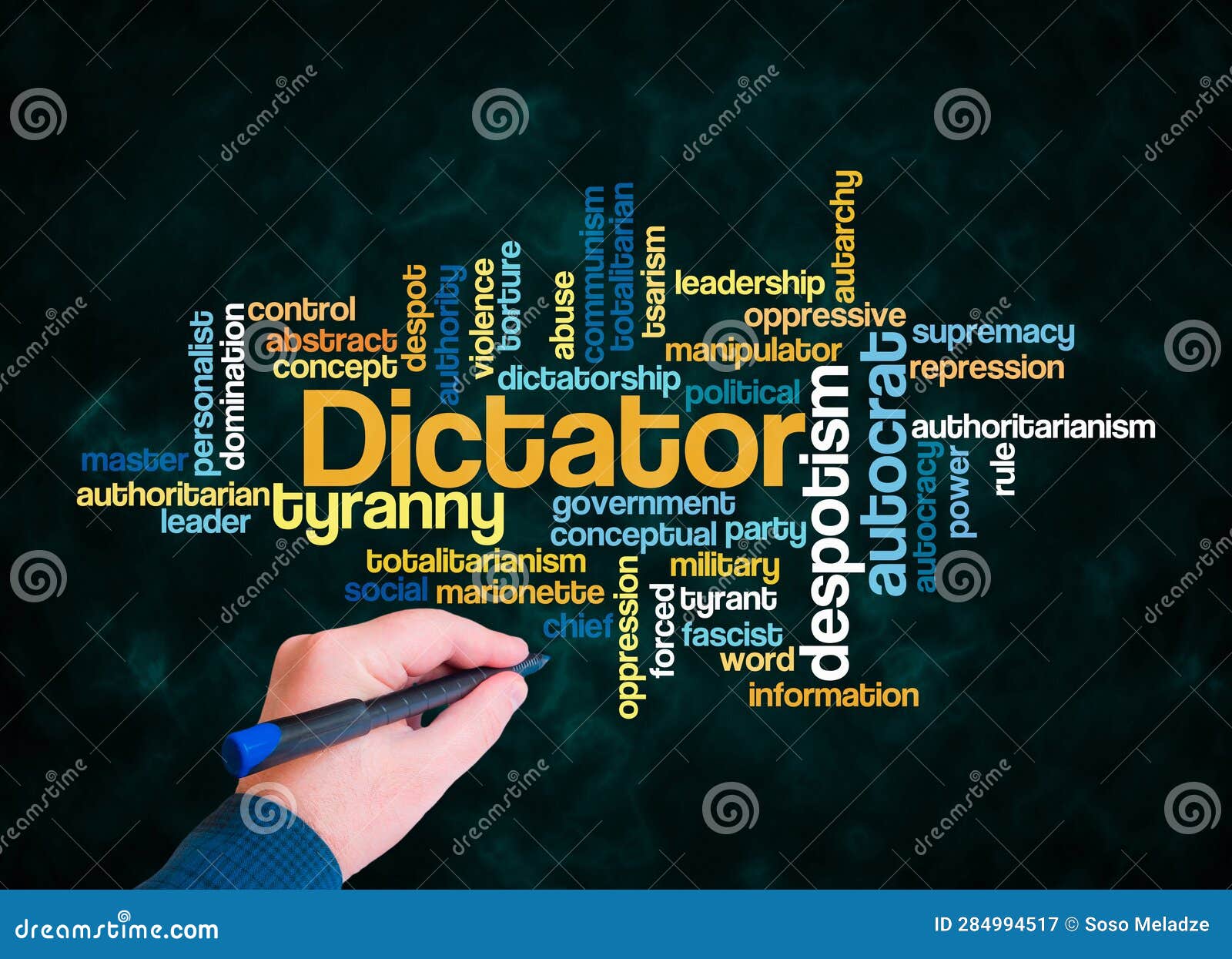 word cloud with dictator concept create with text only