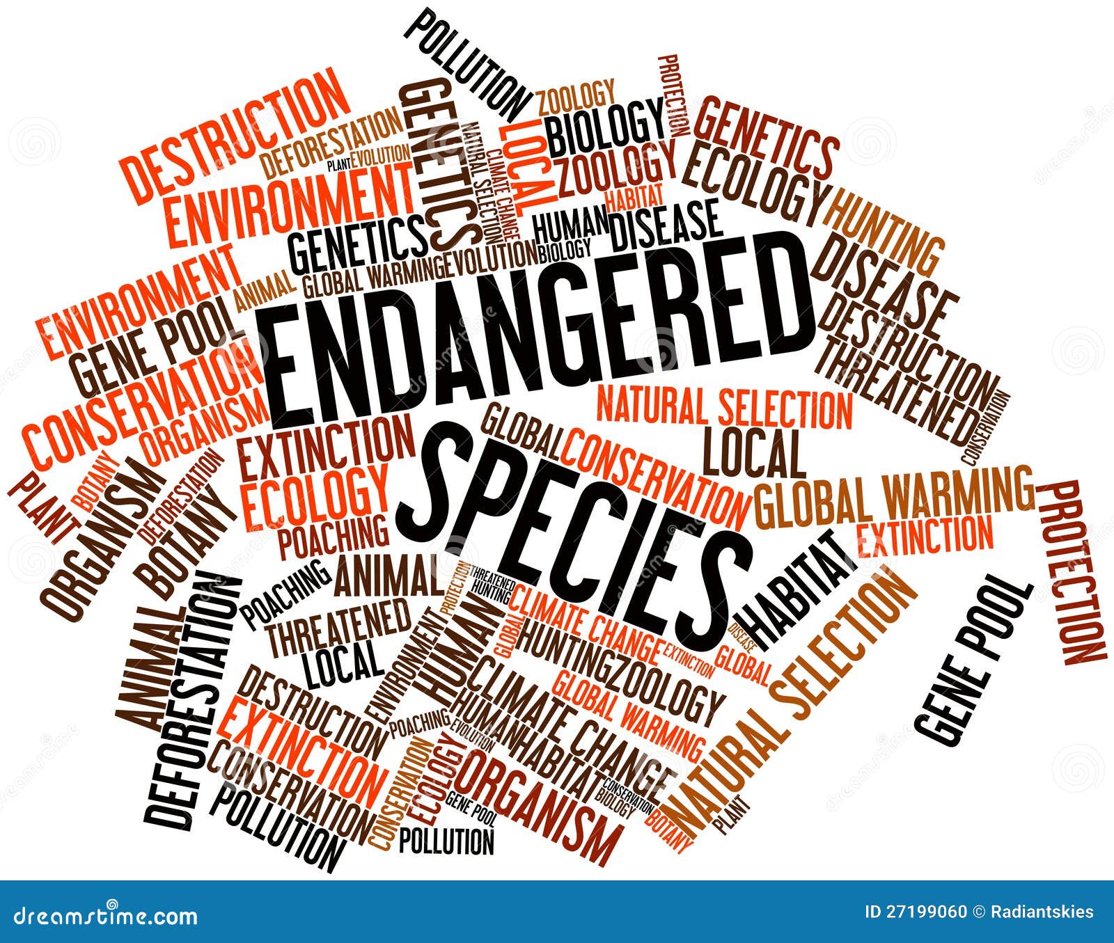 word cloud for endangered species