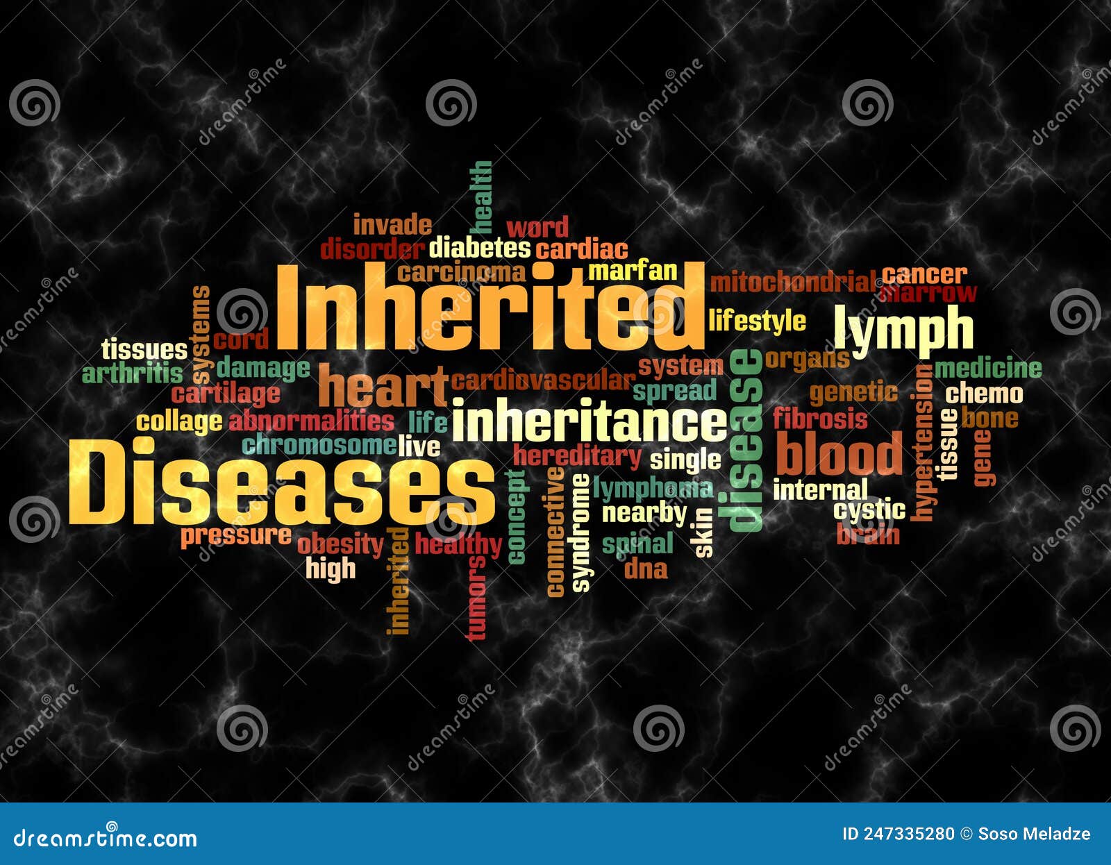 Word Cloud with INHERITED DISEASES Concept Create with Text only Stock