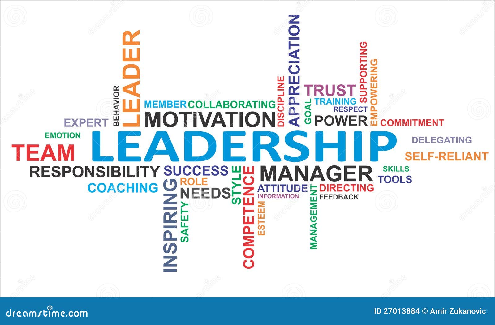 word cloud - leadership