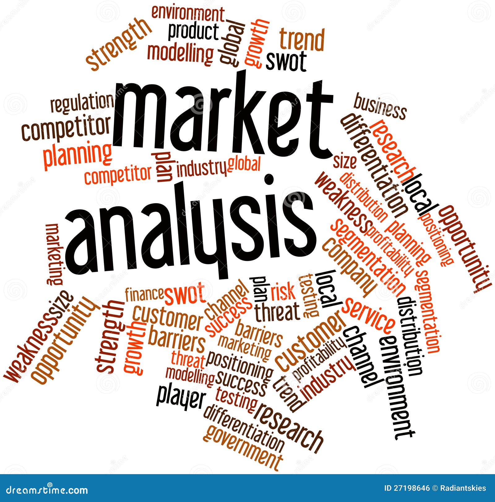 stock market psychology vangelico competitors