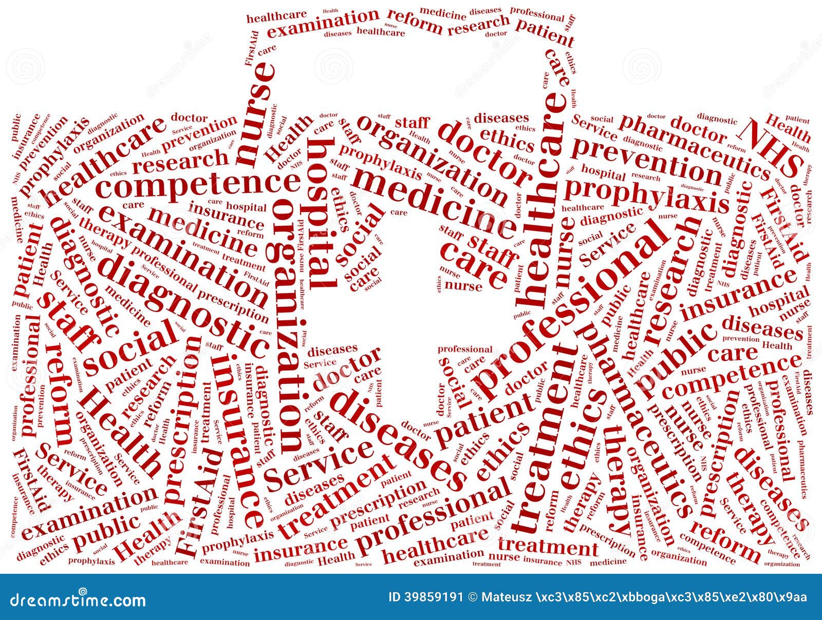 word cloud nhs or public health service related