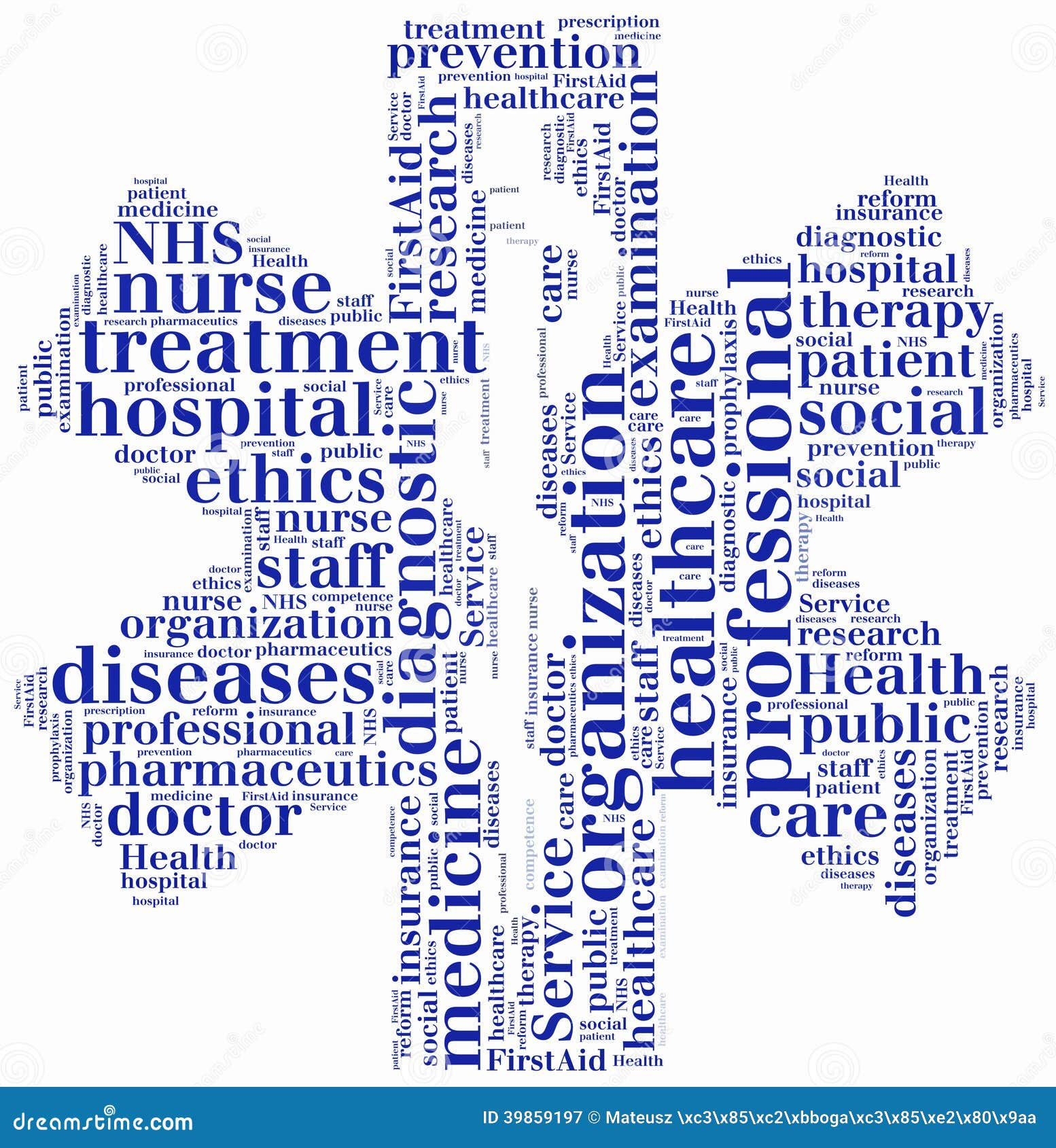 word cloud nhs or public health service related