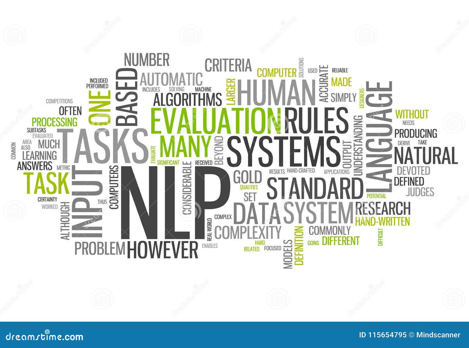 Word Cloud NLP stock illustration. Illustration of coreference - 115654795