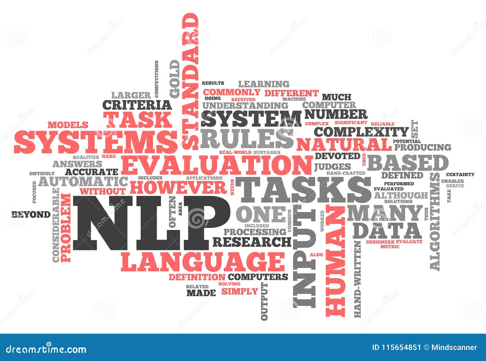 Word Cloud NLP stock illustration. Illustration of human - 115654851