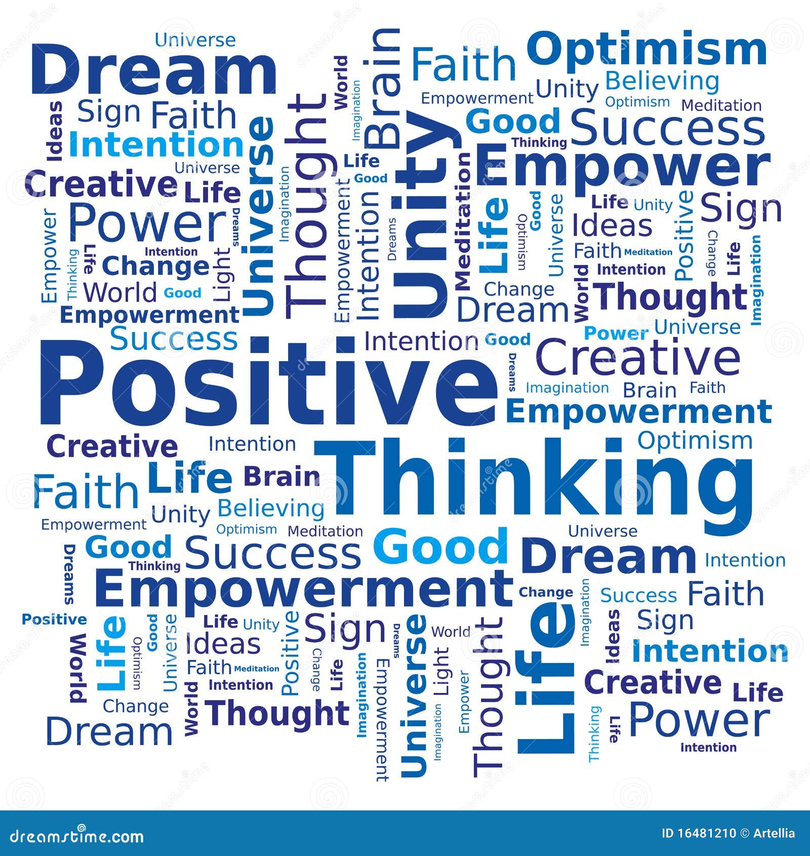 word cloud - positive thinking