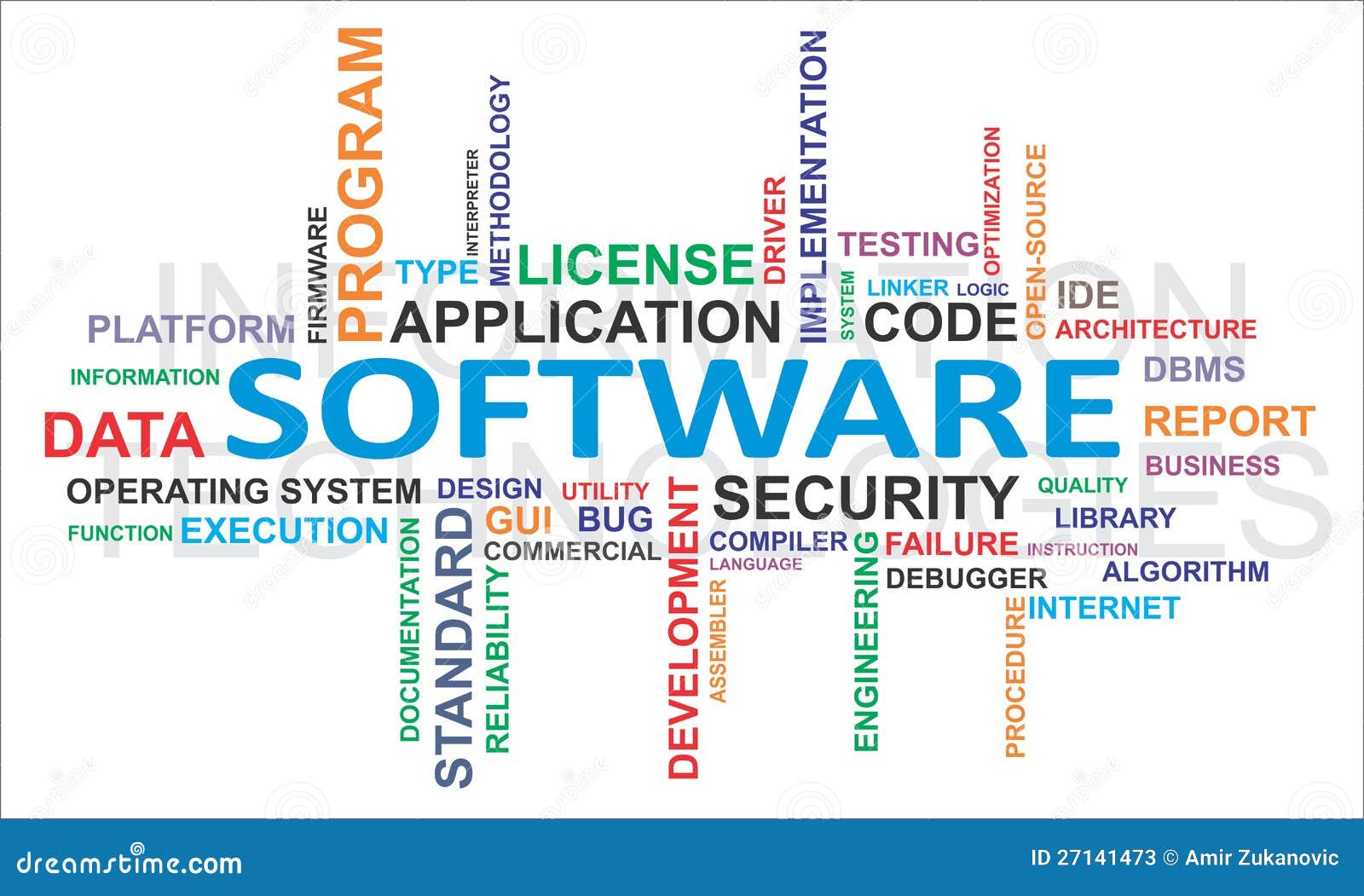 Clasificación de software de sistemas y aplicaciones – Conogasi