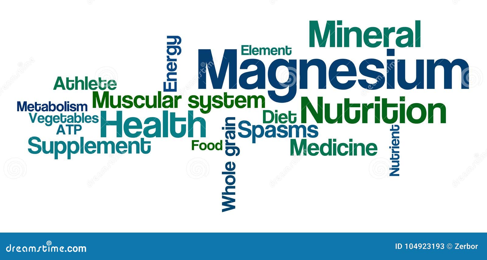 Word Cloud on a White Background Magnesium Stock Illustration