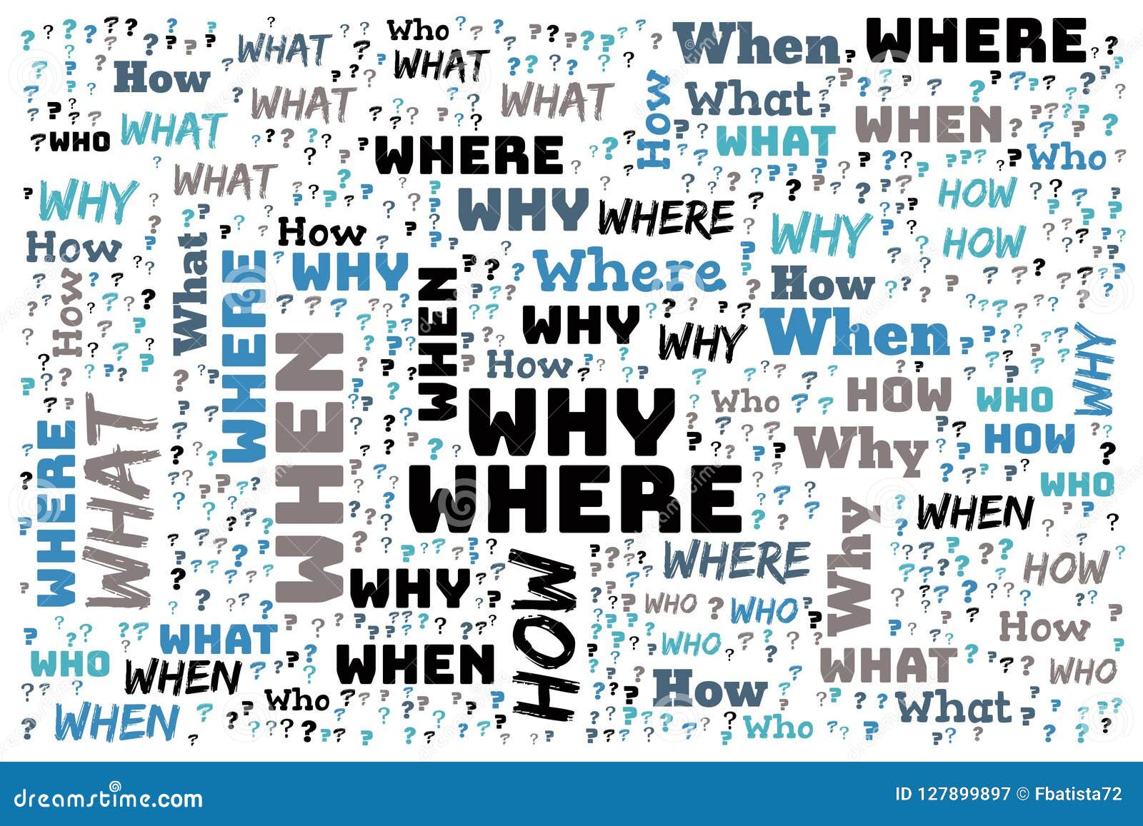 word cloud - who, what, where, when, why and how on white background