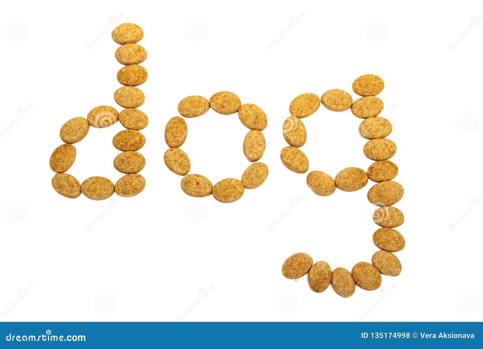 Word Dog From Animal Feed, Isolate On White Background Stock Photo