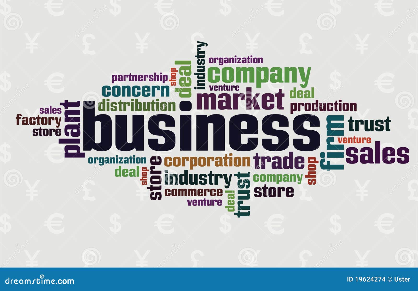 wordcloud of business