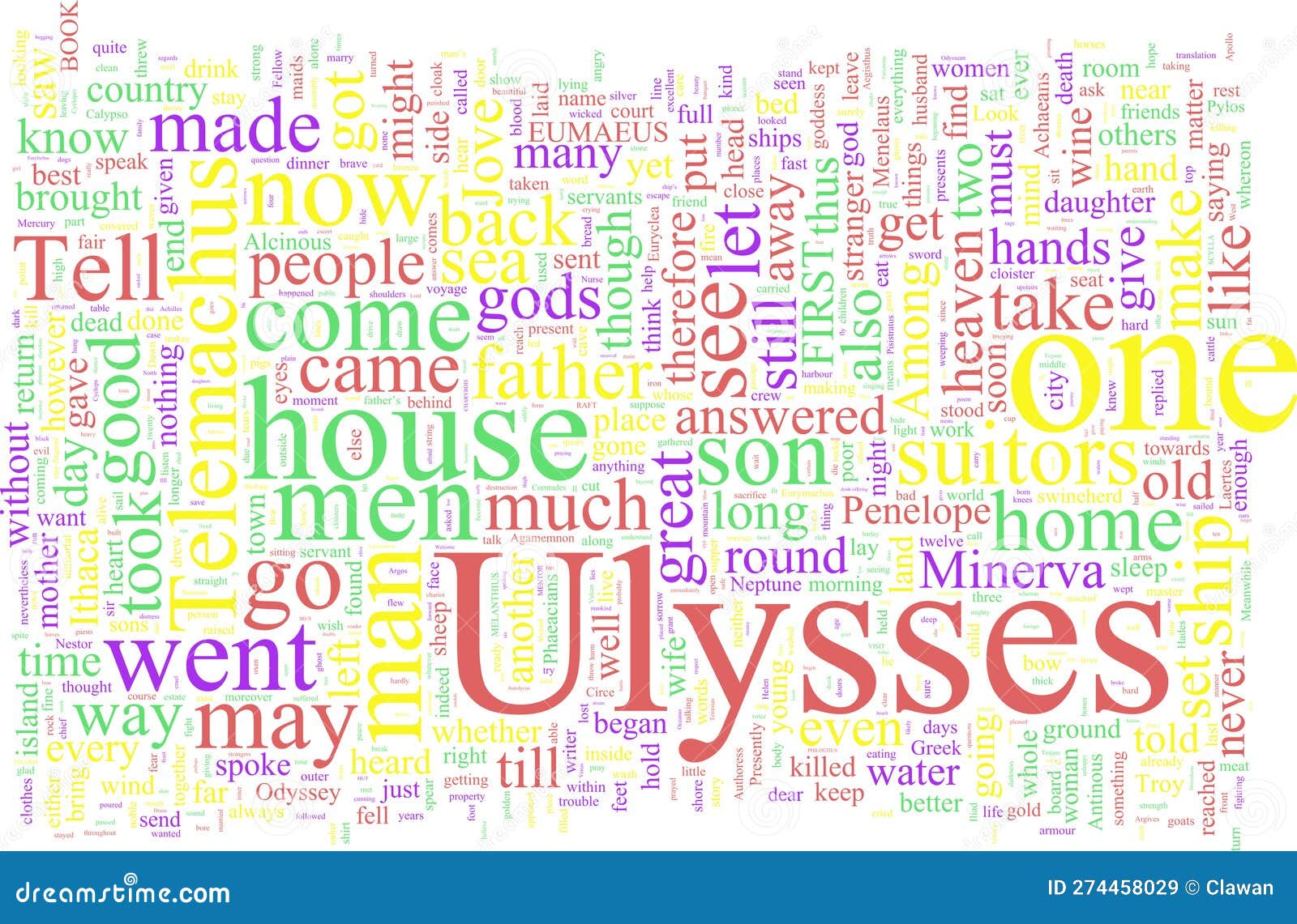 Wordcloud Homer Odyssey Stock Illustration Illustration of