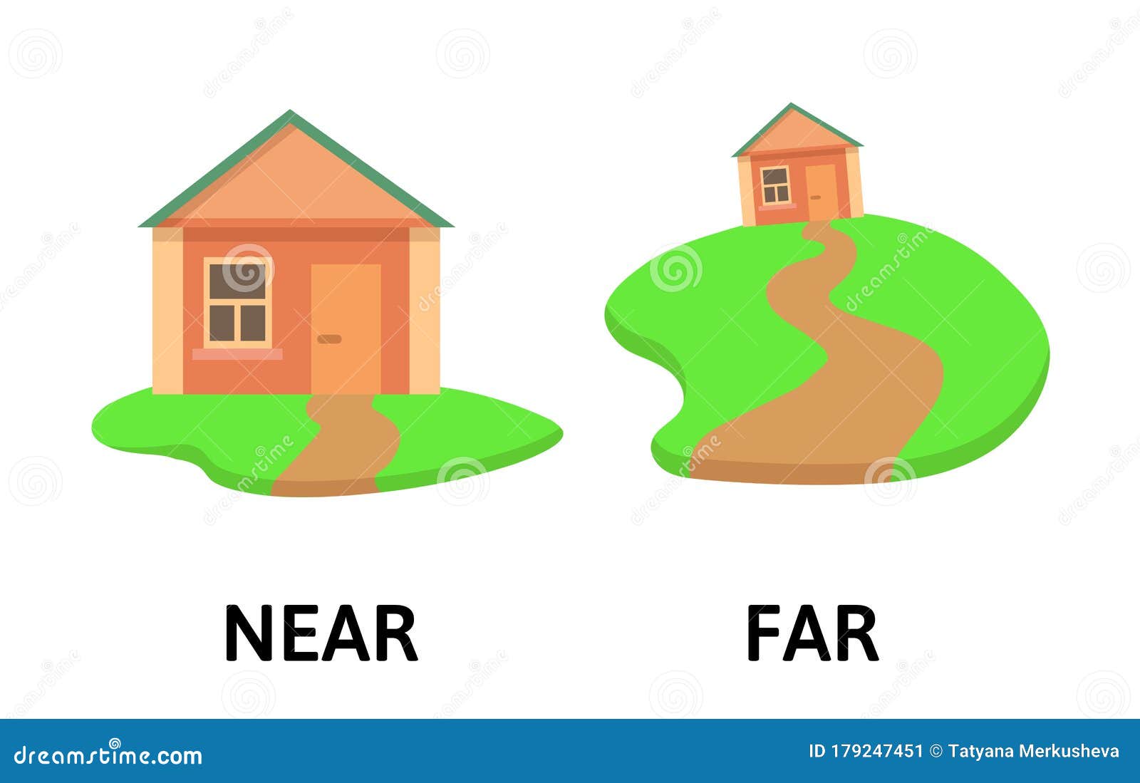 words far and near textcard with cartoon house. opposite adverbs explanation card. flat  ,  on