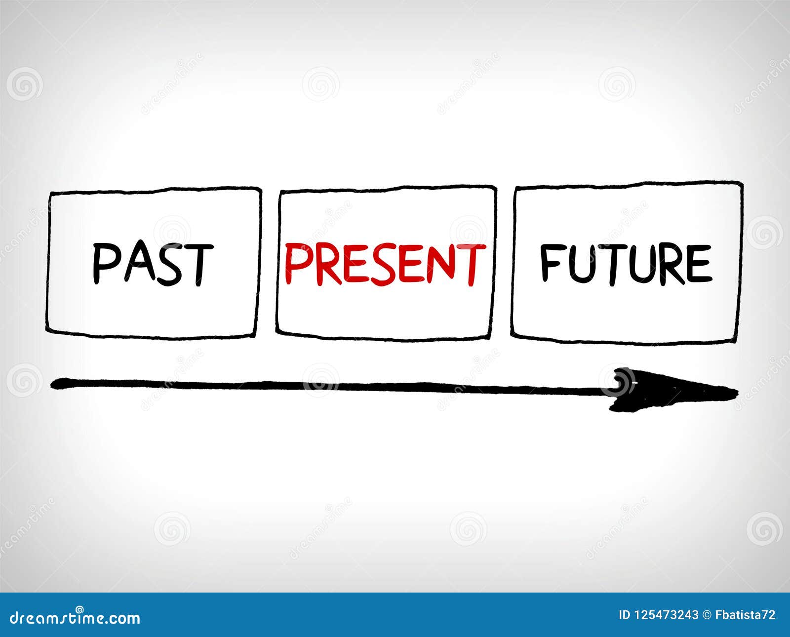 Words Past, Present and Future Concept with Arrows Stock Illustration