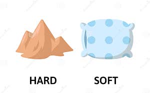 Hard Soft Telegraph