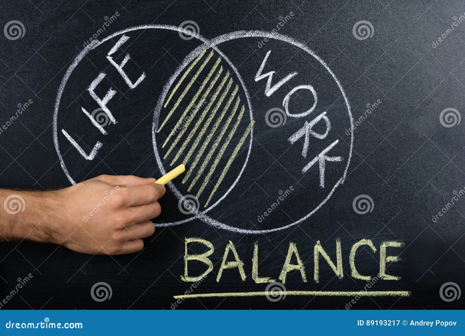 Work-life Balance Concept on Blackboard Stock Image - Image of