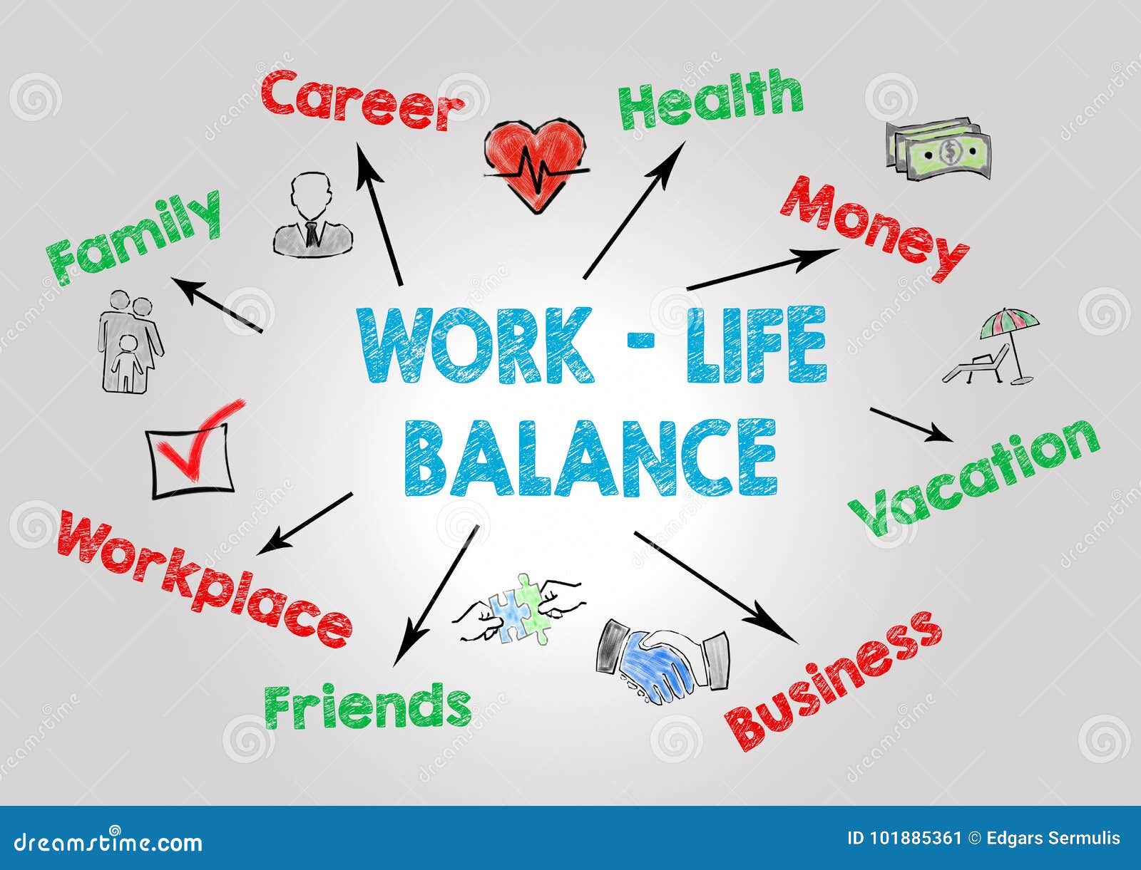 Life Work Balance 