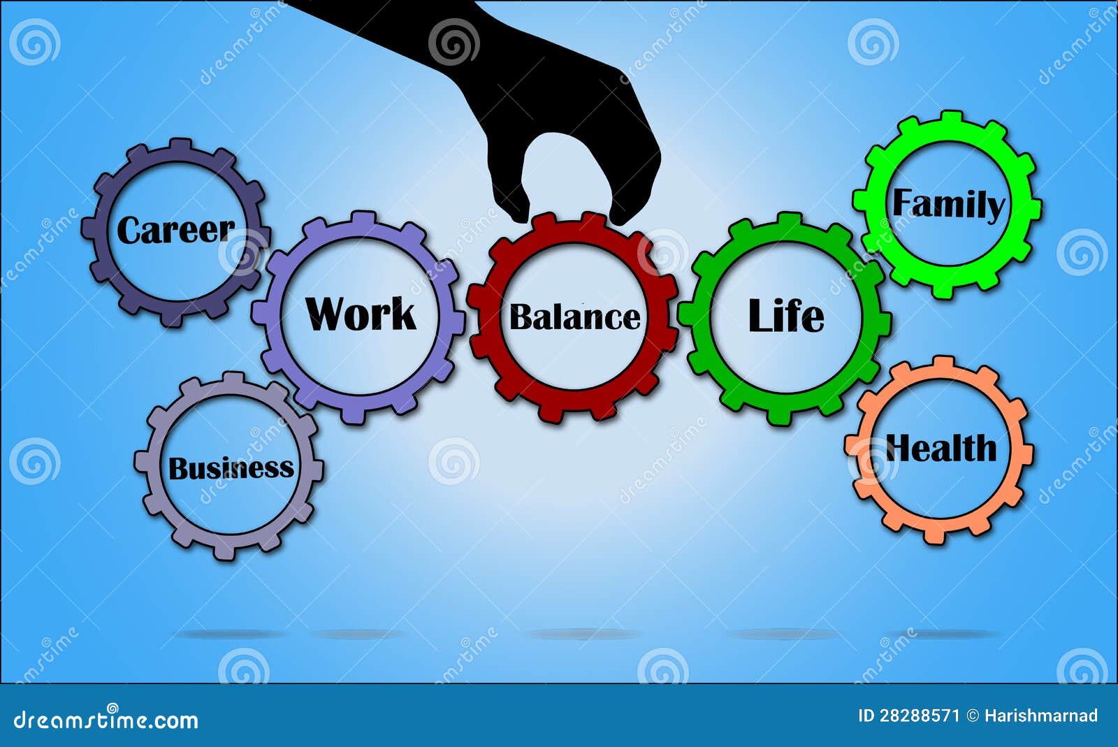 work life balance concept  using gears