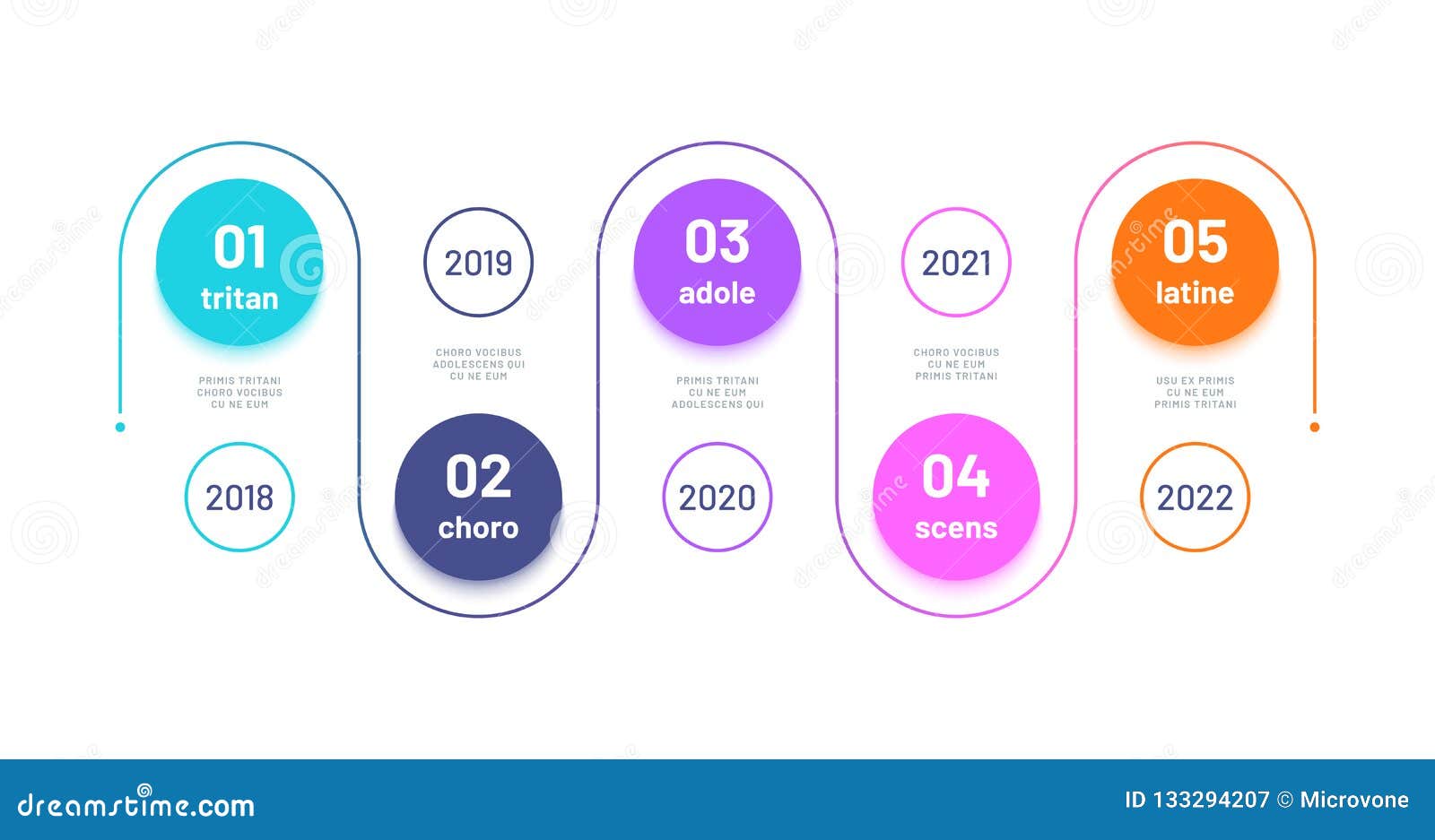 What Is A Workflow Chart