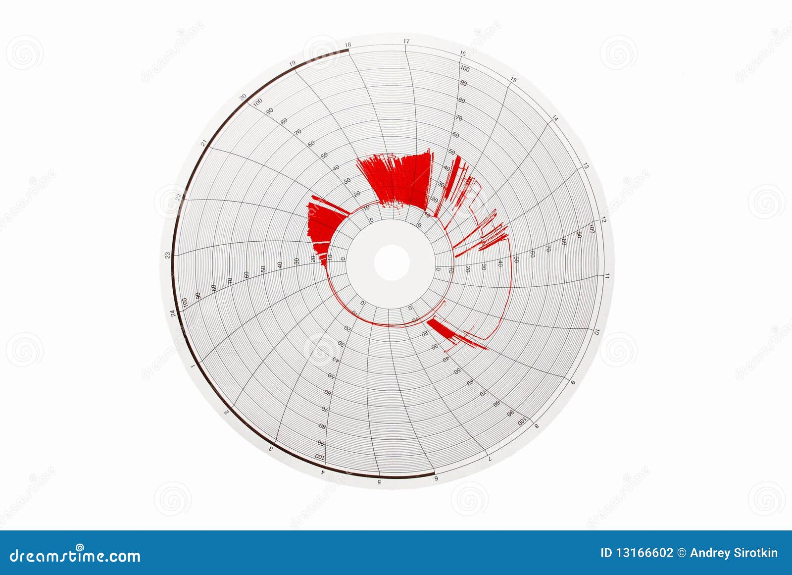 Working hours stock photo. Image of days, strelka, hours 13166602