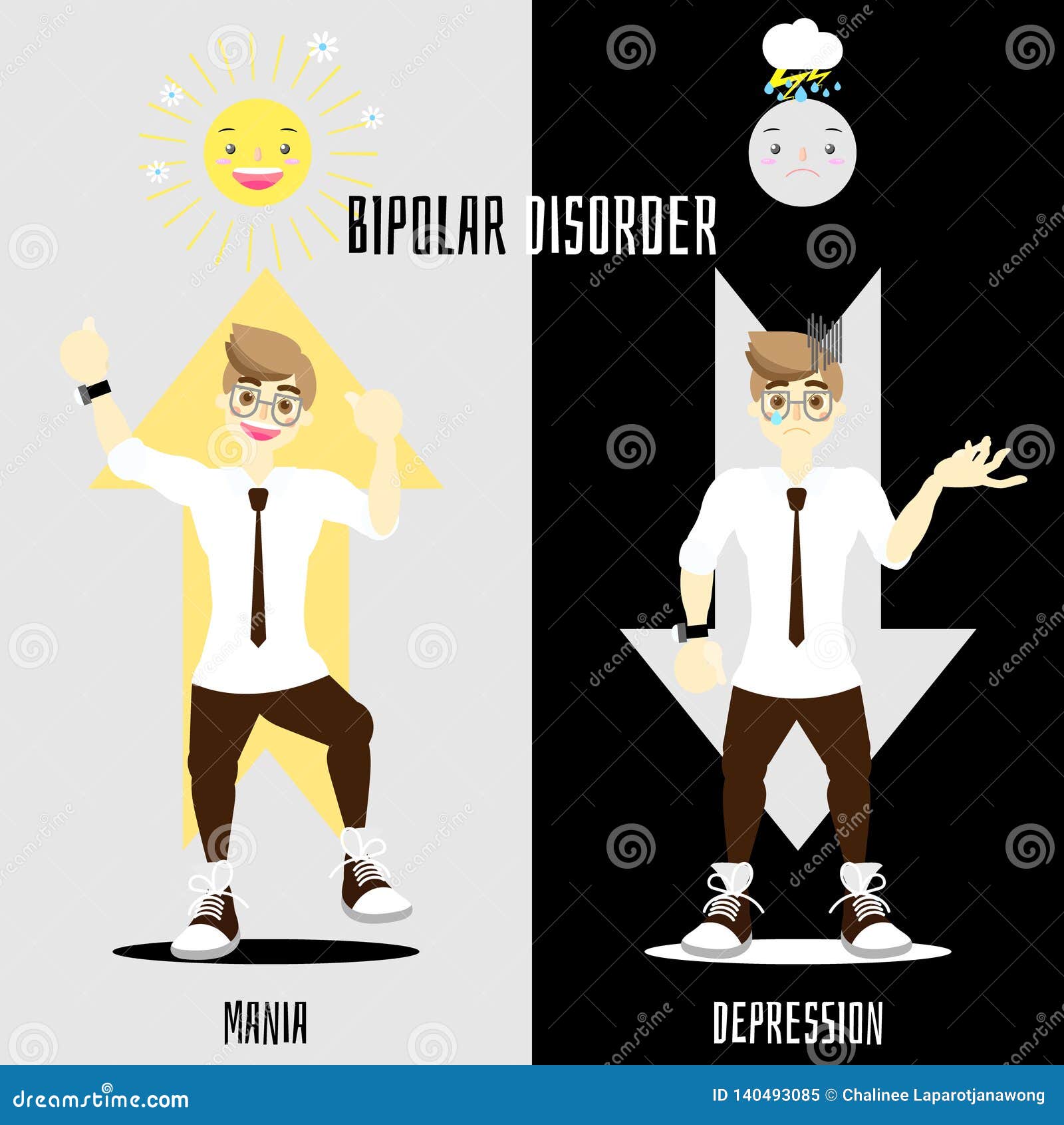 World Bipolar Disorder Day with Man Having Mania and Depression Mood