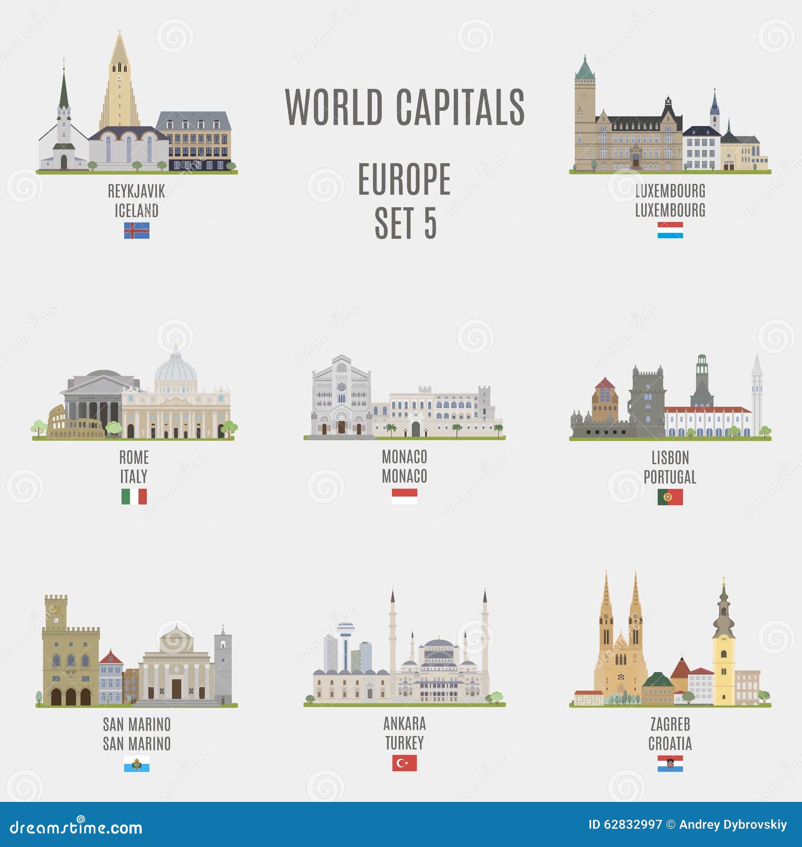 world capitals