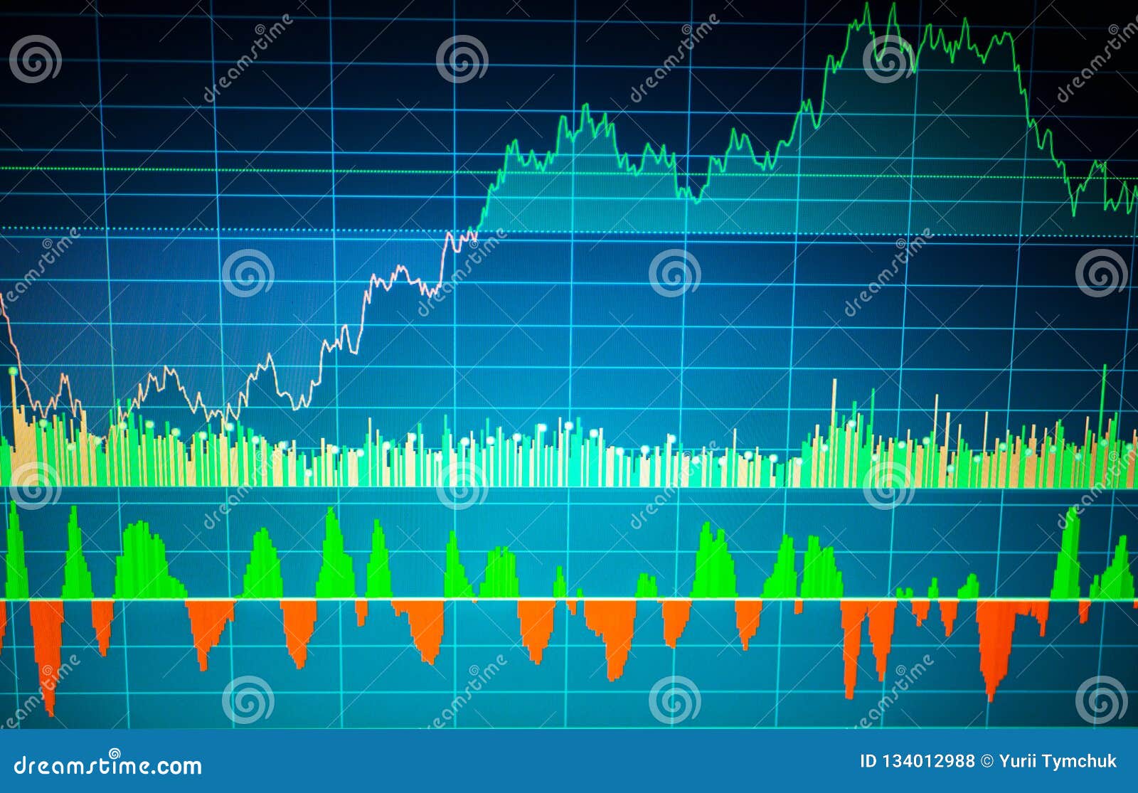 Chart Exchange