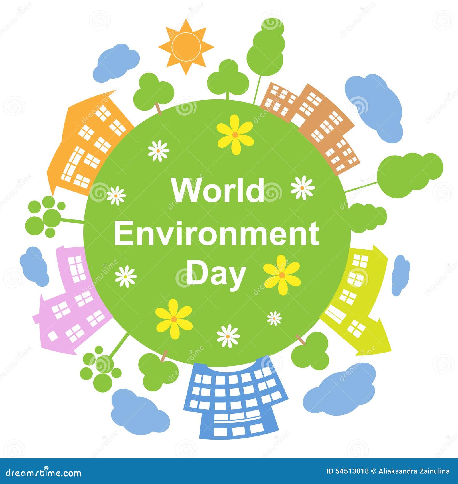 World Environment Day Chart