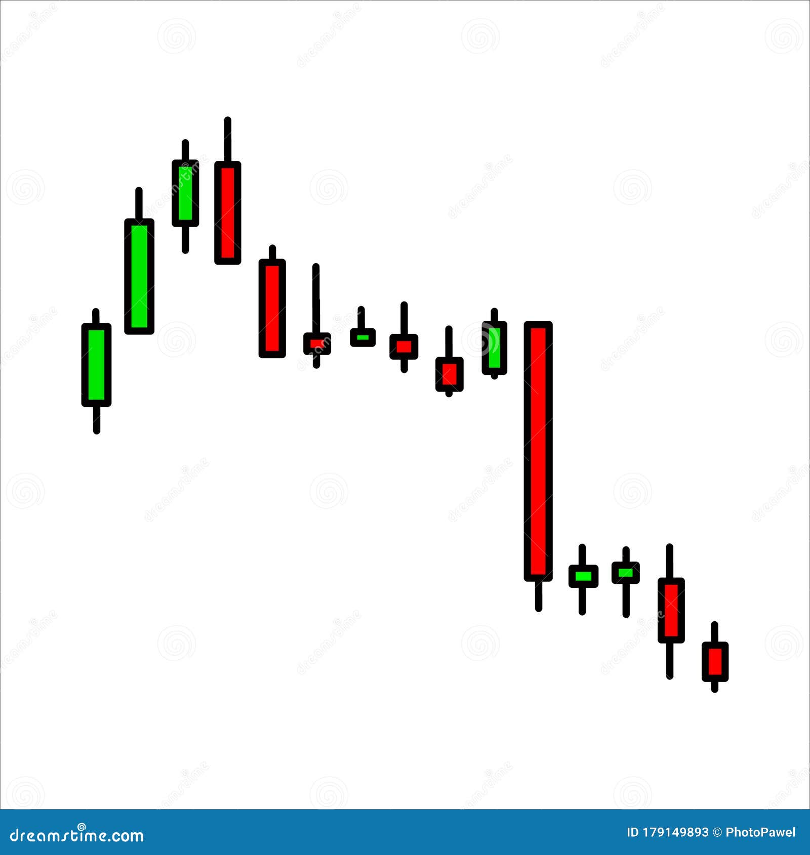 forex after economic liberalization