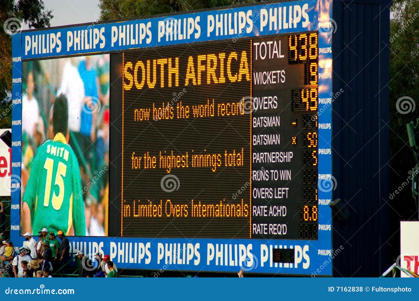 World Record Cricket Scoreboard Editorial Stock Photo Image of batter