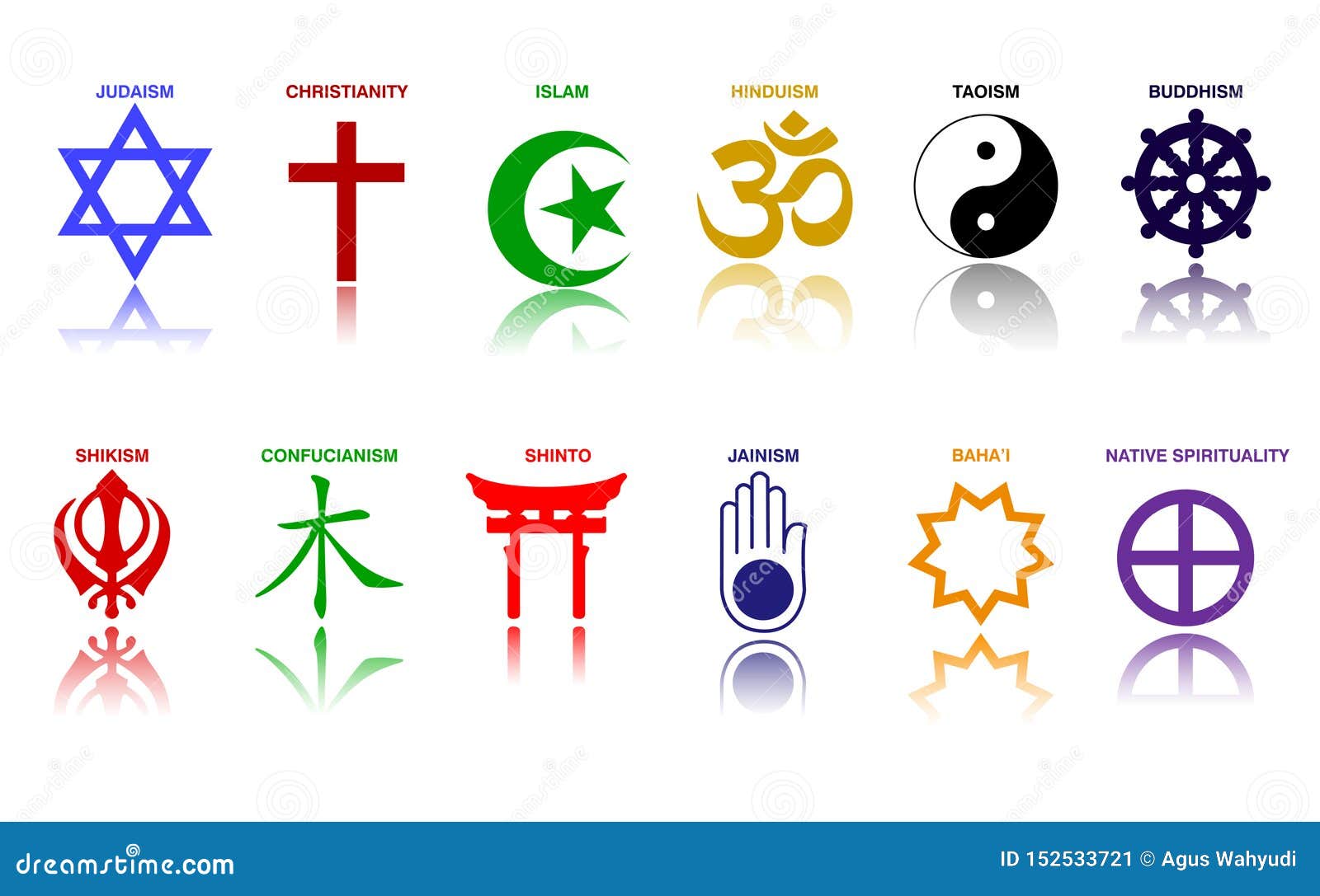 world religion s colored signs of major religious groups and religions.