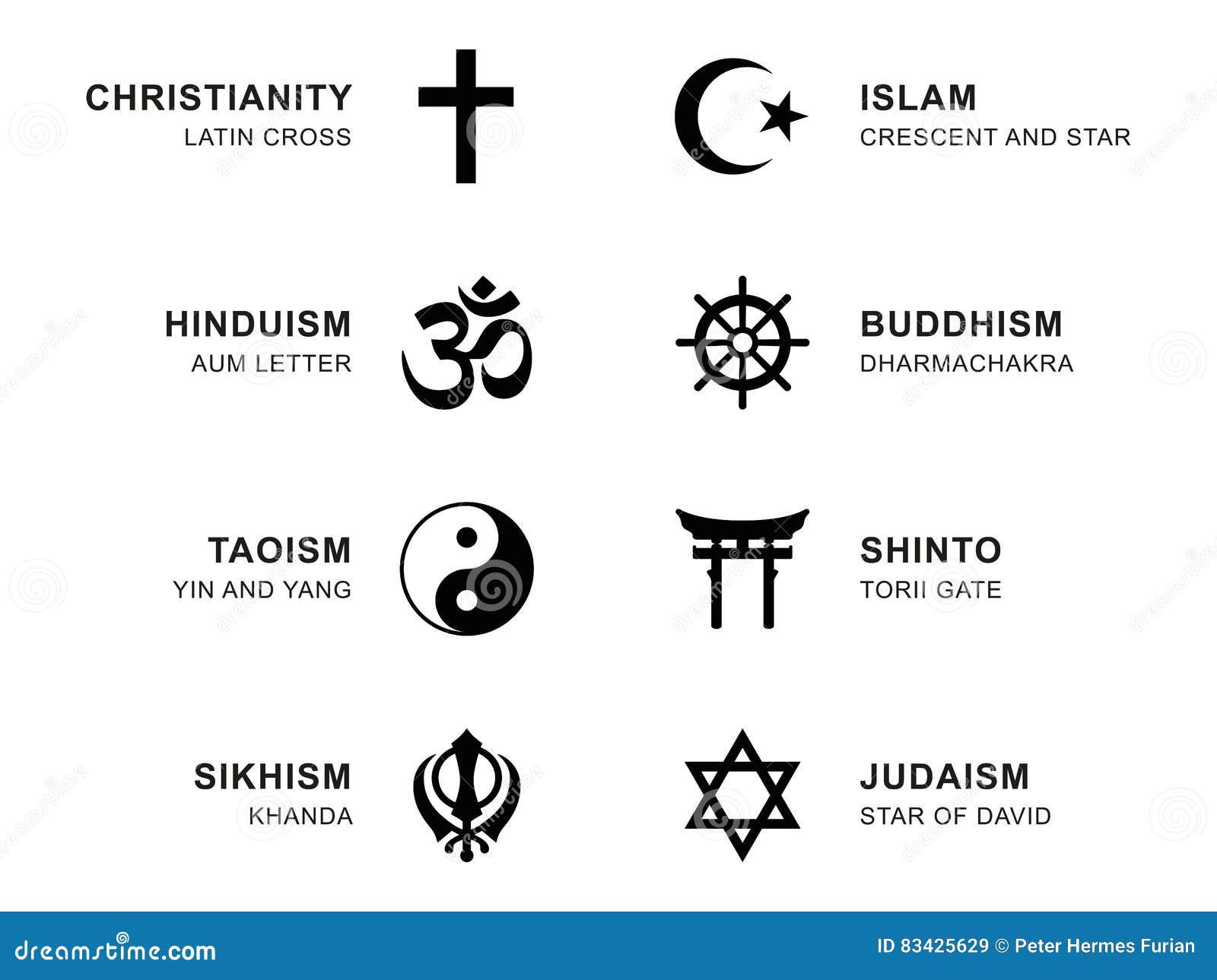 world religion s with english labeling