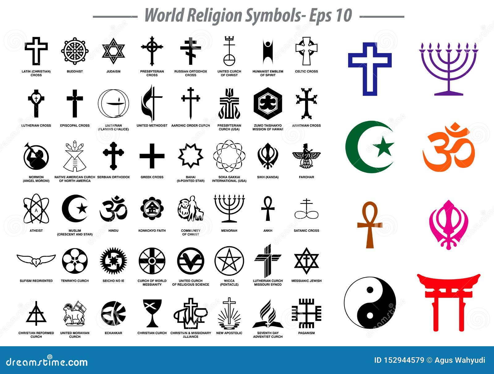 world religion s signs of major religious groups and other religions .