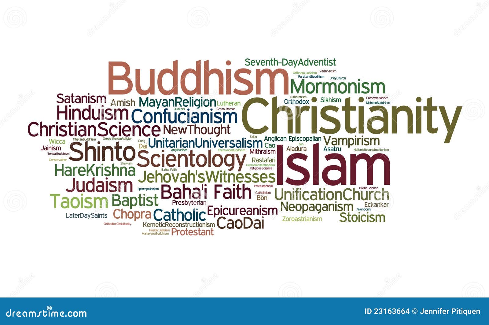 world religions