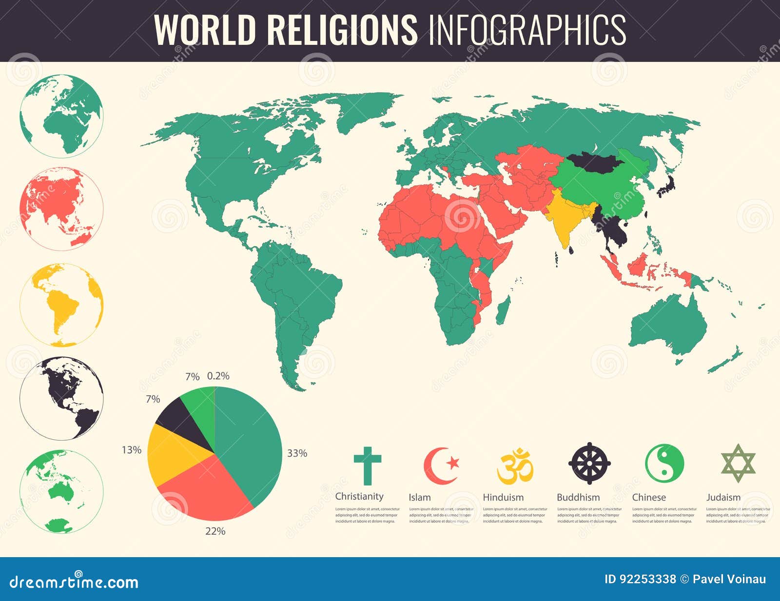world religions infographic with world map, charts and other s. 