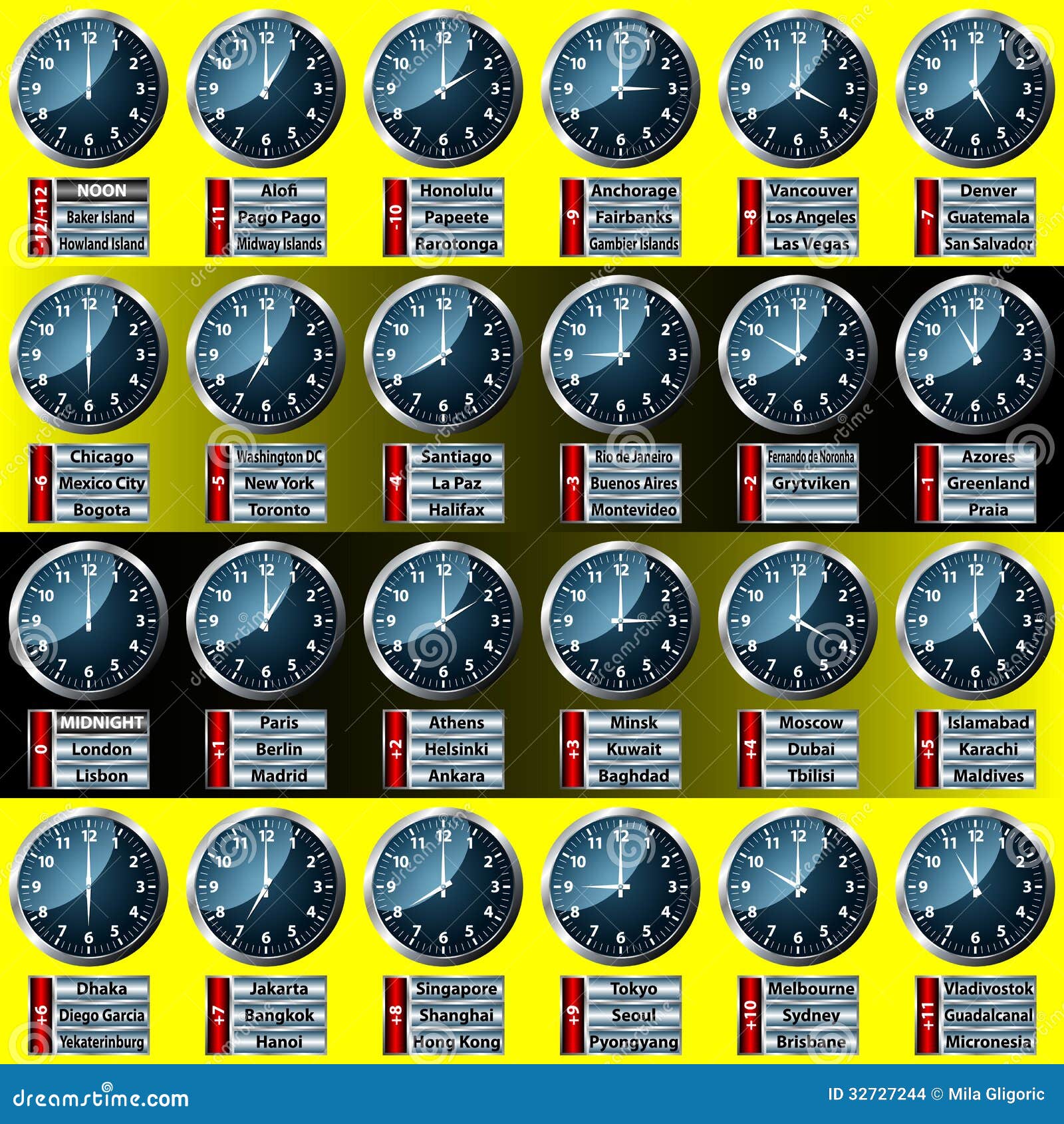 world time zones digital clock download