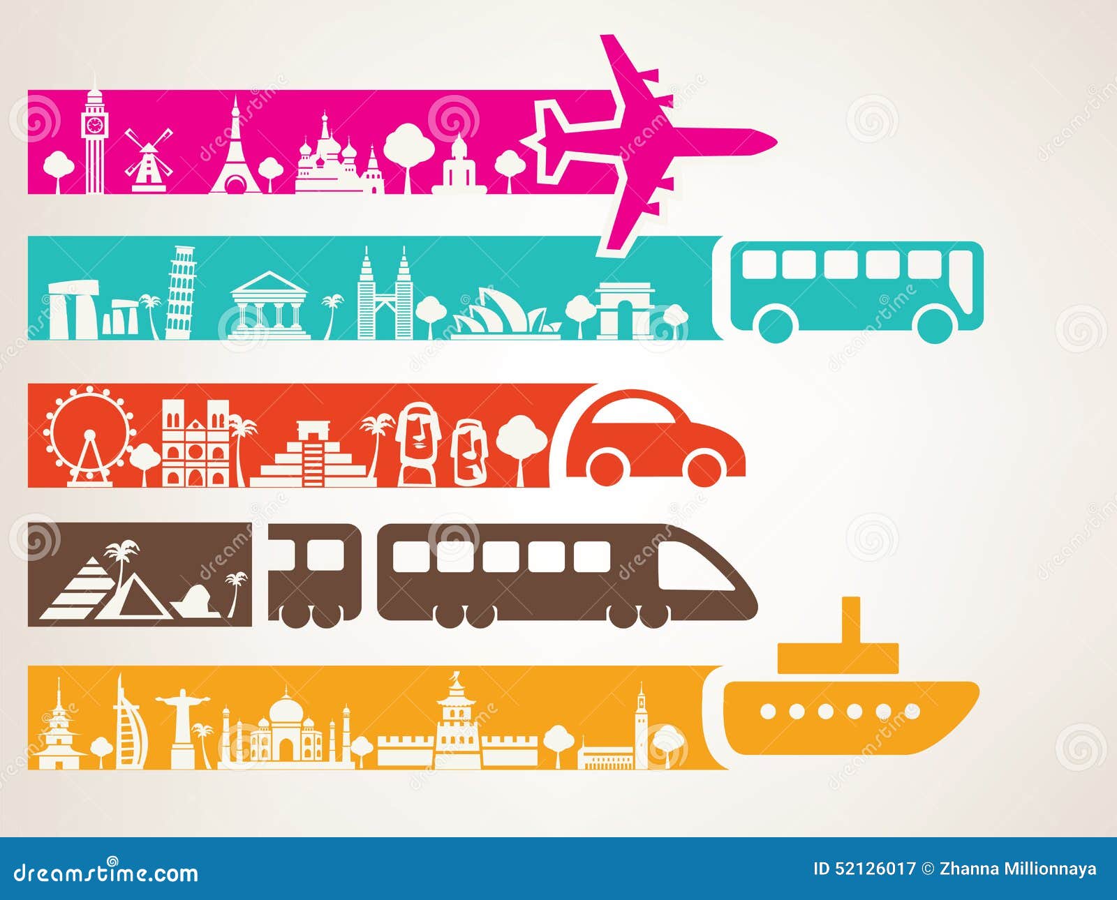 world travel by different kinds of transport