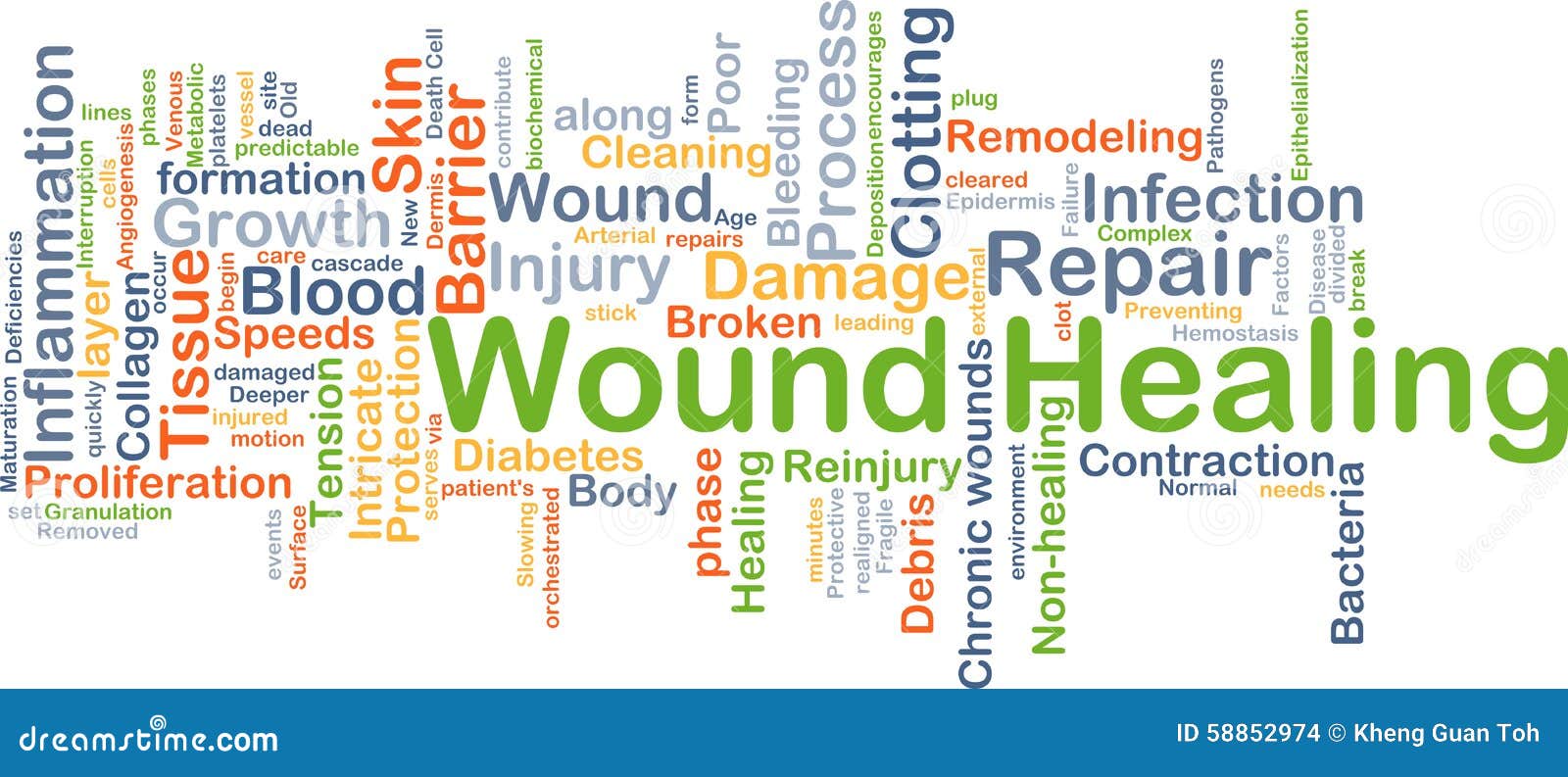 wound healing background concept