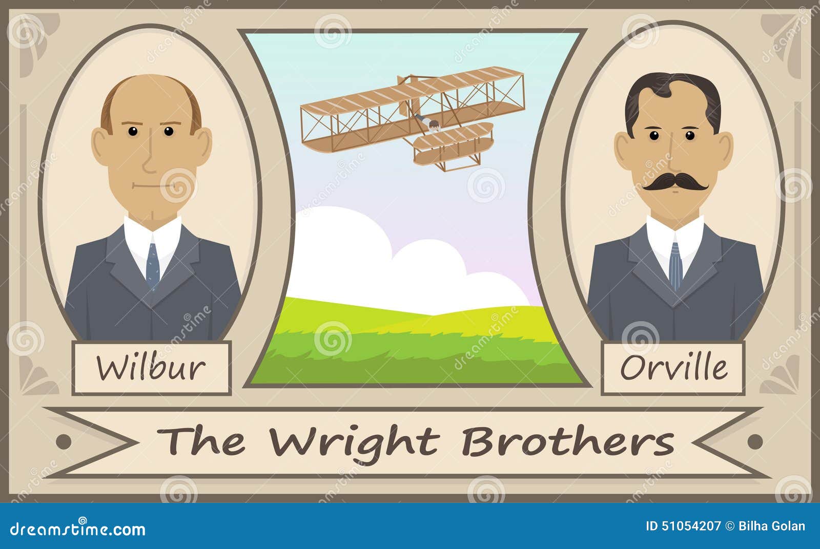 the wright brothers