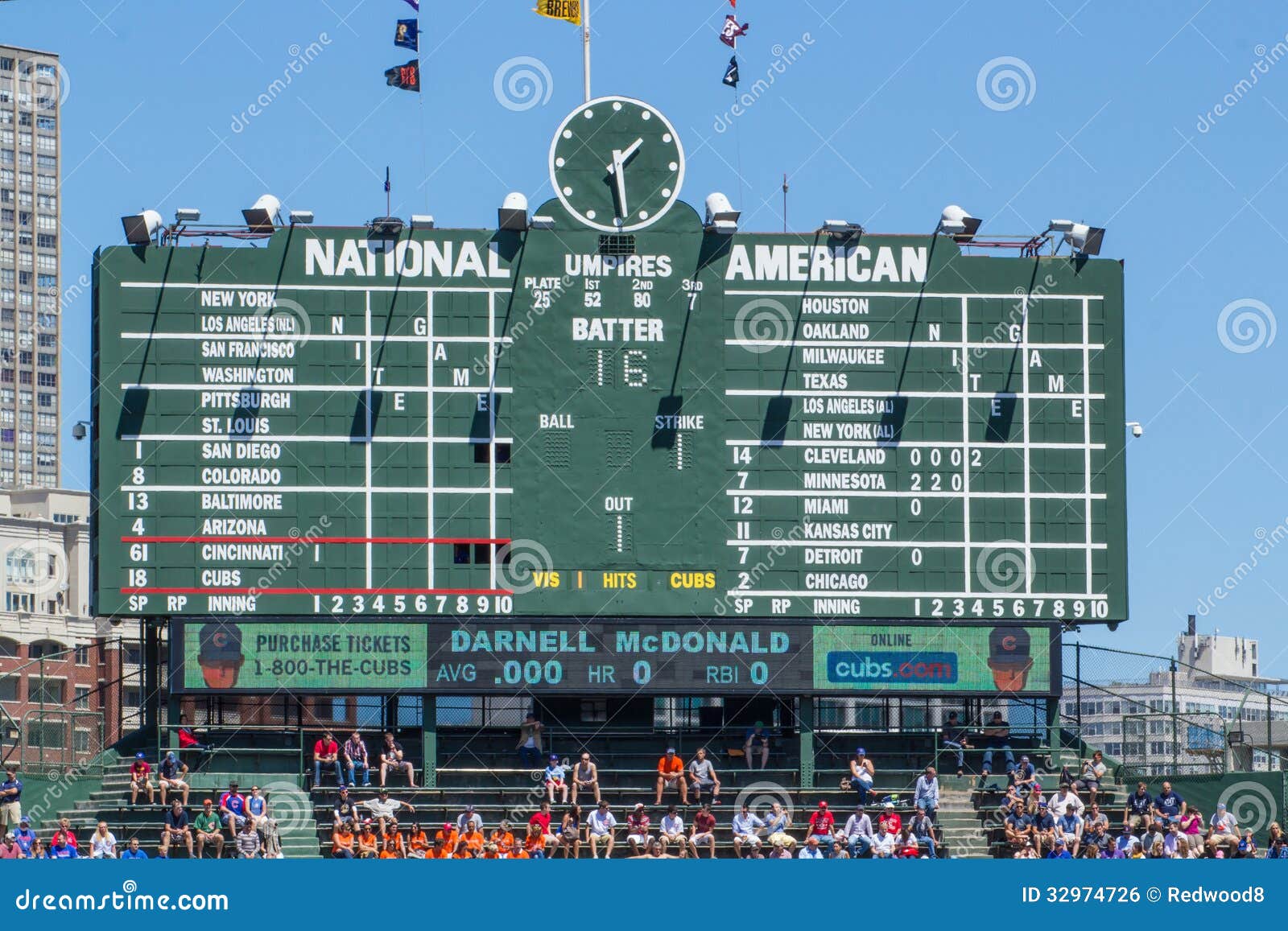 Wrigley Field Scoreboard editorial photo