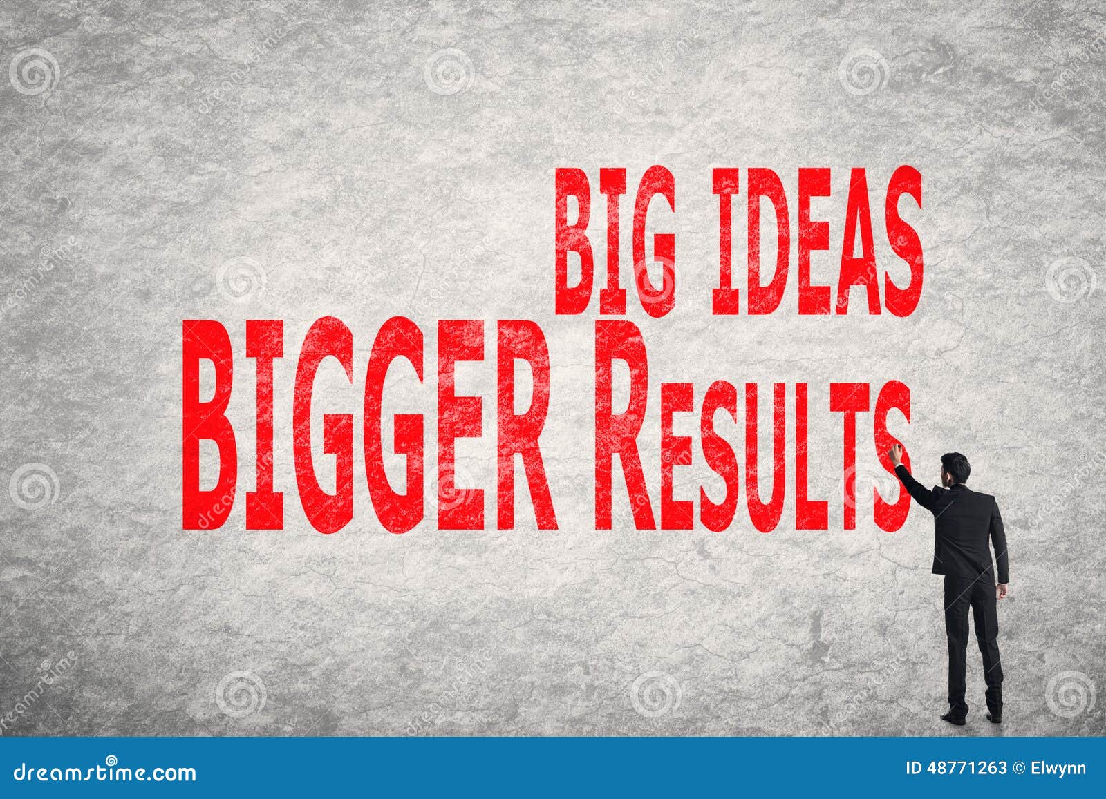write words on wall, big ideas bigger results