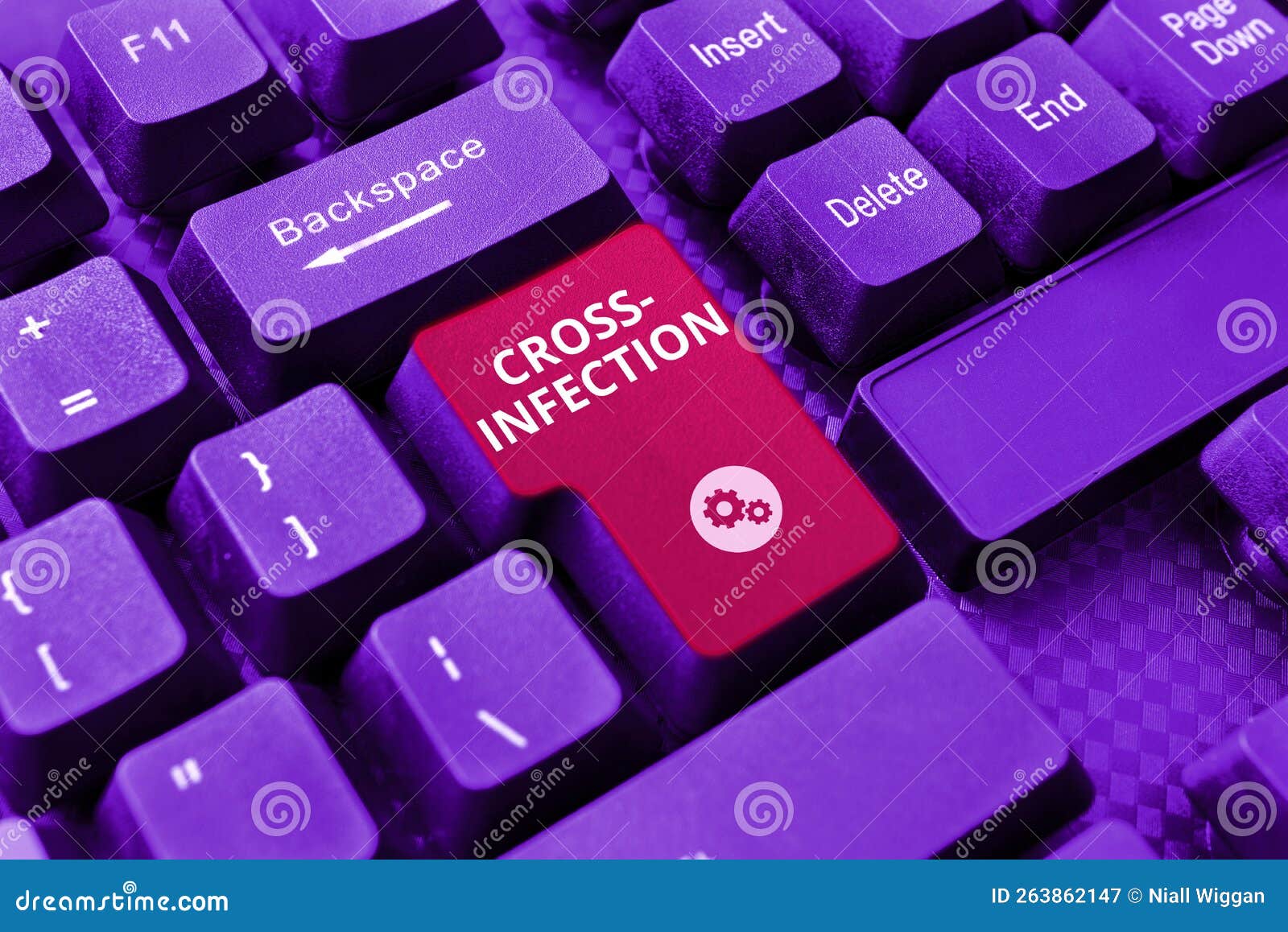 Handwriting Text Cross Infection. Concept Meaning Diseasecausing