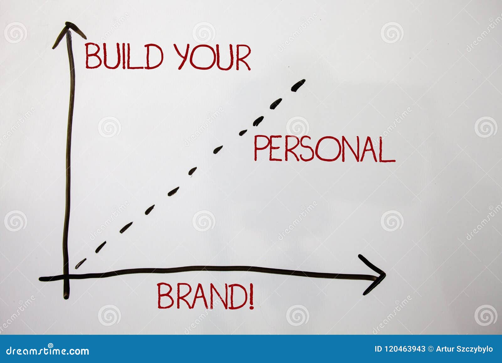 writing note showing build your personal brand motivational call. business photo showcasing creating successful company axis isol