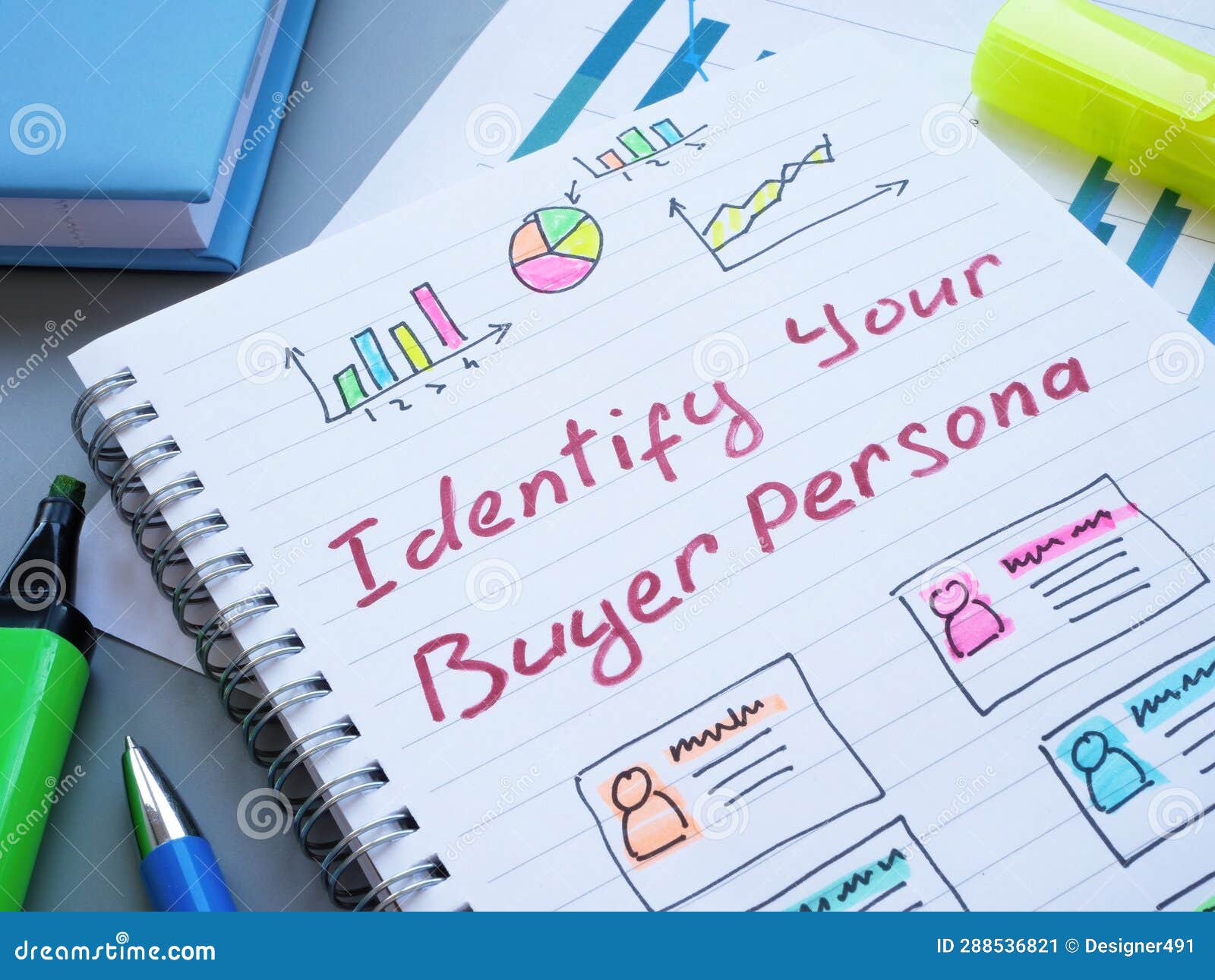 written inscription identify your buyer persona.